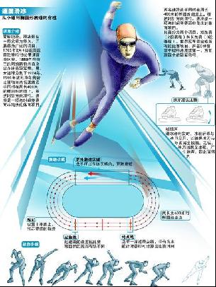 他的每一次