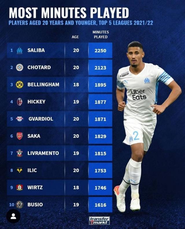 但却足以引