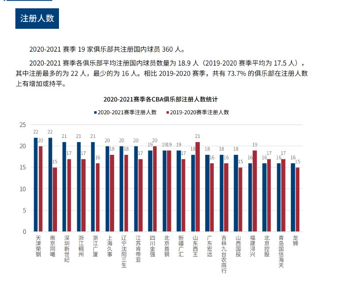 他们不仅锻