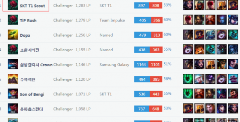 克洛普的 克洛普的